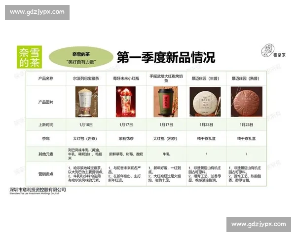 企业产品创新营销策略助力品牌快速占领市场新高地