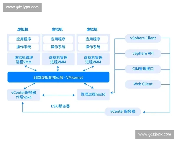 企业项目管理软件创新解决方案助力提升效率与协作能力
