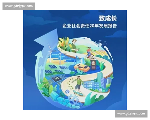 企业社会责任驱动下的可持续发展与创新实践探索